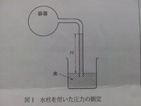 排気量と圧縮比と平均ピストン速度の求めかたを教えてください Yahoo 知恵袋