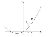数学で 右の図のように 関数y ｘ２乗のグラフ上にx座標が Yahoo 知恵袋