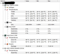 Cpuの温度を測ろうとcpuidhwmonitorというフリーソフトを入れ Yahoo 知恵袋