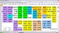 Excelで四角枠を額縁のように飾りたいのですがどんな方法がありますか Yahoo 知恵袋