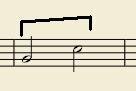 趣味で合唱を鑑賞したり歌ったりしています。
ルネサンス時代や中世などの古い作品の楽譜に見られる
異なる音程の音符をつなぐ四角い括弧のような記号(画像のような物)
これの名前、演奏法を教えていただけませんか？ 