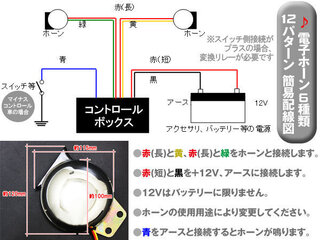 ホーンのリレーについてですこのような配線図になるとリレーはどこに入れれ Yahoo 知恵袋