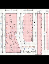 男性用の甚平を作ろうと思い 初めて反物 阿波しじら を購入しました Yahoo 知恵袋