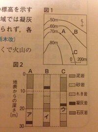 中学理科地層の問題です A B Cはどちらの図も共通とし 上 Yahoo 知恵袋