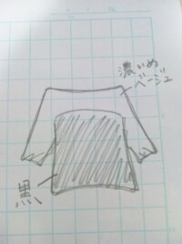 ポリエステルの服を引っかけてしまいました ポリエステル１００ の服に ア Yahoo 知恵袋