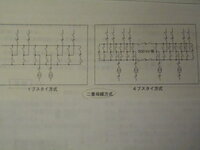 Chie Pctr C Yimg Jp Dk Iwiz Chie Que