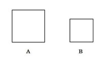 下図のAとBは「全く同じ形」と言えると思いますか？ 