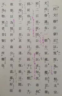 宗名臣言行録 中国の古典 宋名臣言行録(梅原 郁) / ロンサール書店 / 古本