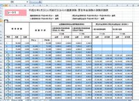車のエンジンをかけるときにキーを挿すところの名称を教えてください Yahoo 知恵袋