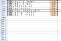 2ch系の顔文字で発狂してる感じの顔文字ありませんか 工工工ｴｴｴｴｴｴｪ Yahoo 知恵袋