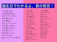 タイムラインで面白いネタ教えてください 人 回せ あてはめ バトンなどな Yahoo 知恵袋