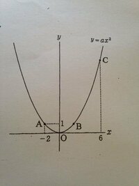 数学の問題です 図のように関数ｙ Ax２ 2乗 のグラフ上に3点a B Yahoo 知恵袋