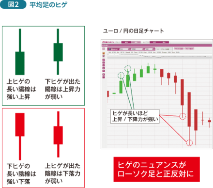 種銭85000円でfx始めたいのですが月にどれくらい稼げるでしょうか お金にまつわるお悩みなら 教えて お金の先生 証券編 Yahoo ファイナンス