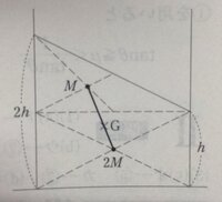 高校物理の範囲の質問です添付した画像のようにでは 台形を直角 Yahoo 知恵袋