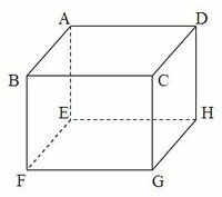 中1数学 空間図形の問題です。
この中で、「ねじれ」という関係があるじゃないですか？これって、要は「垂直でも平行でもないもの」という捉え方でいいんですか？
例えばこれであれば、辺ABに
平行…辺CD  EF GH
垂直…辺AD BC EH FG
ねじれ…辺CG DH EH FG
でいいんですかね？
もし違ったら、覚え方を教えてください。
おねがいしますm(__)m