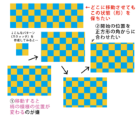 大至急 イラストレーターでスウォッチ パターン 作って移動させると図柄 Yahoo 知恵袋