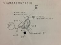 小5の理科で 太陽の高度測定に関する問題で 添付の解説で 測 Yahoo 知恵袋