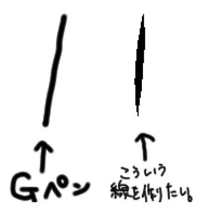 クリスタでgペンや濃い鉛筆などで書いた線の濃さを均一化したいのです 