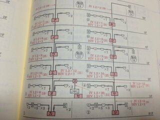 消防設備士甲4製図問題の配線数を答える問題について 書籍 Yahoo 知恵袋