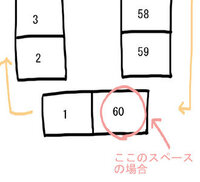 とらのあなに委託して予約開始された本の予約数はどこから確認できますか と Yahoo 知恵袋