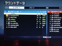 質問です Pc版bf4で現在おすすめのサーバーを教えてください Yahoo 知恵袋