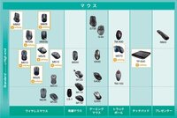 ポケモンソードシールドにおいて オニシズクモの特性 すいほう の Yahoo 知恵袋