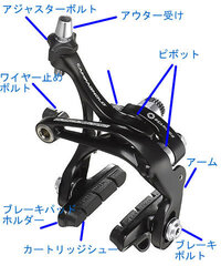 車の走行中にハンドルが小刻みに震えます 震えると言うかブレる感じです これは Yahoo 知恵袋