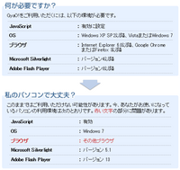 ｇｙａｏをｉｅで見れず 利用環境を診断すると最新のｉｅとch Yahoo 知恵袋