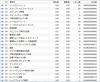 Crystaldiskinfoのスピンアップ時間とスピンアップ再試行回 Yahoo 知恵袋