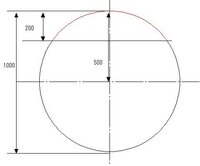 円周の一部の距離の計算 お世話になります 下図の赤線部の弧の距離の Yahoo 知恵袋