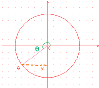 高校数学の三角関数sin Cos Tanの各象限の符号をどん Yahoo 知恵袋