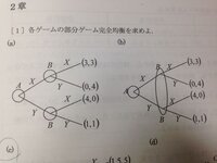 部分ゲーム完全均衡について質問です この2問の違いがわかりません Yahoo 知恵袋