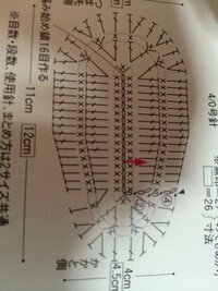 Ff14の機工士のスキル回し教えてください ﾟ ﾟ D ﾟ Yahoo 知恵袋