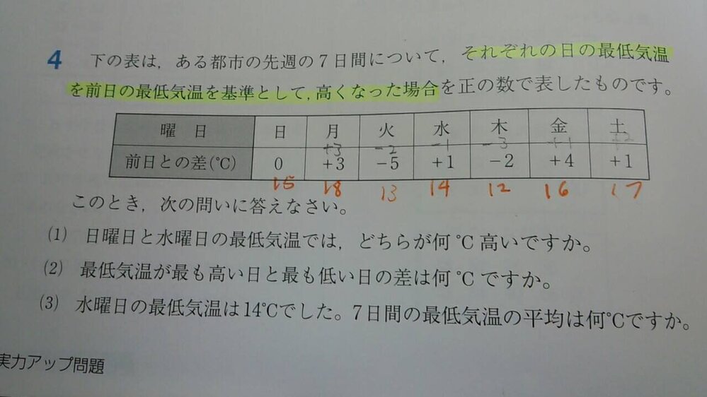 中１の正負の数を使った平均の求め方についての問題 この画像の ３ Yahoo 知恵袋