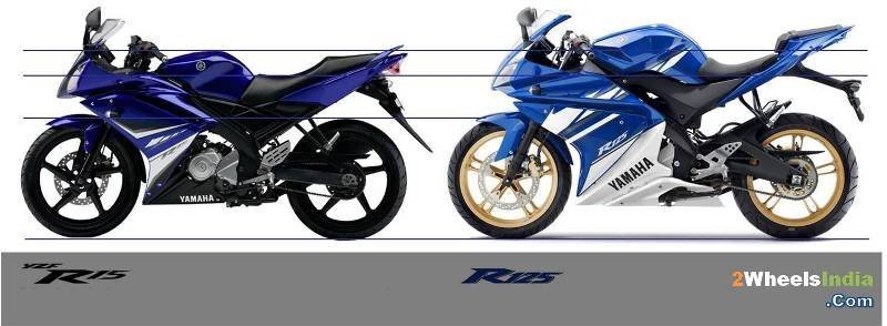 YZF-R125｣と｢YZF-R150｣はどっちがお勧めで... - Yahoo!知恵袋