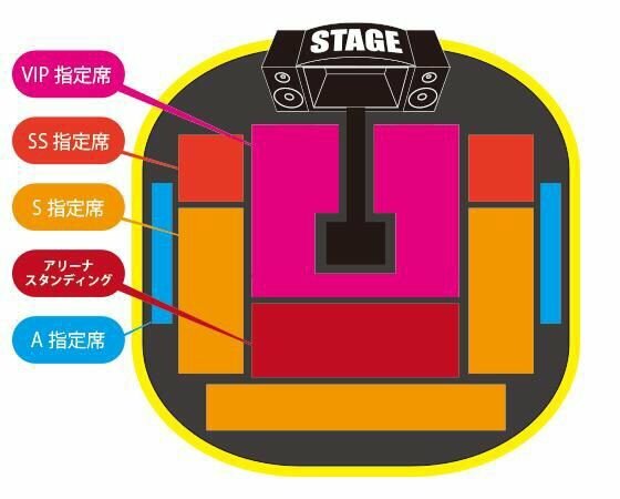 Onedirectionさいたまスーパーアリーナ Otr Yahoo 知恵袋