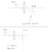 キルミーヒールミーという韓ドラのost 幻聴 をウォヌくんが歌った Yahoo 知恵袋