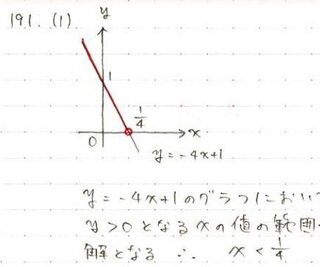 高一数学一次関数のグラフを利用して 次の一次不等式をとけ Yahoo 知恵袋