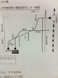 Jr宇都宮駅から鹿沼市にある運転免許センターまでのバスの所要 Yahoo 知恵袋