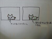 下の階の人に天井ドンされます 最初はわたしが無自覚だったばっ Yahoo 知恵袋