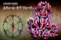 ジョジョの奇妙な冒険 ホウィール オブ フォーチュン 運 Yahoo 知恵袋