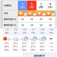 天気予報で一番当たり 信用できるところ 詳しく週間で見られるところは Yahoo 知恵袋