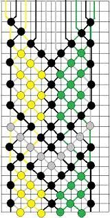 ミサンガの編み方についてです デザイン図が読めない 珍しいミ Yahoo 知恵袋