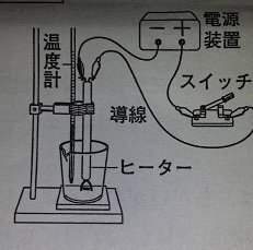 中学理科回路図の書き方下記画像参照問題 ヒーターを電気抵抗と Yahoo 知恵袋