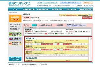 コンプリート Webページ 印刷 切れる Css シモネタ