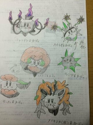 ポケモンとカービィを合成させた画像を見つけたので書いてみまし Yahoo 知恵袋