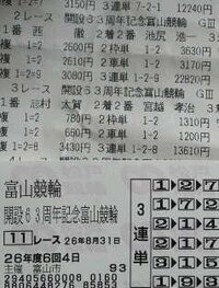 懸賞なので当たった宝くじ券が高額当選した場合は税金はかかるですか 宝く Yahoo 知恵袋