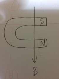 磁石は電気を通しますか 子供に聞かれて固まってしまいました 電気 Yahoo 知恵袋