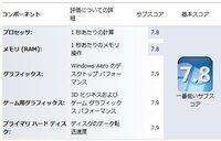 Pcsx2の事なんですが Cdvd起動を押して起動しようとする Yahoo 知恵袋