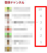 Youtubeの登録チャンネルの横に数字が書いてあってそれが消えない Yahoo 知恵袋